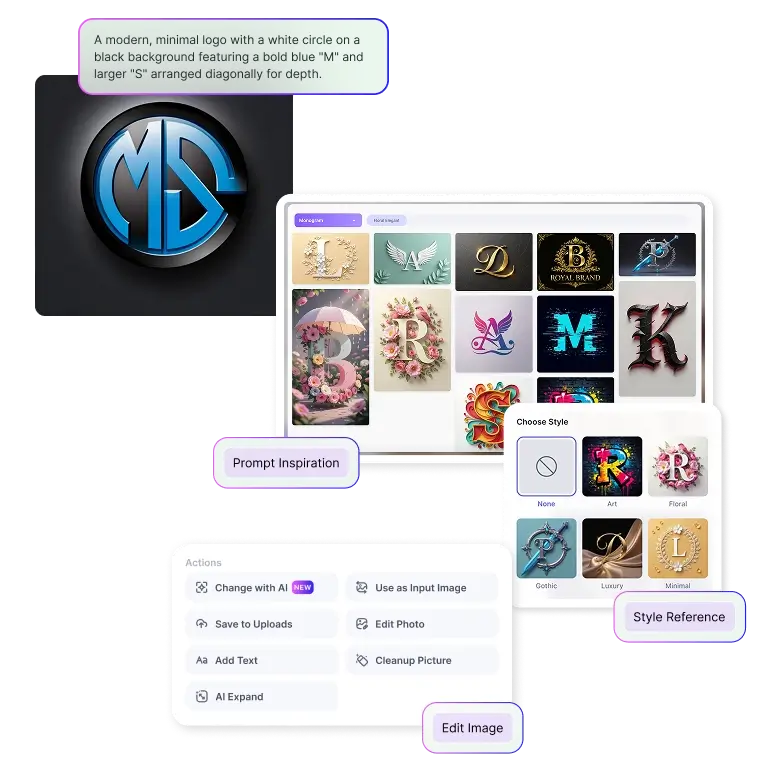 key features of the circle monogram generator highlighting easy-to-use tools for creating and customizing monograms quickly.